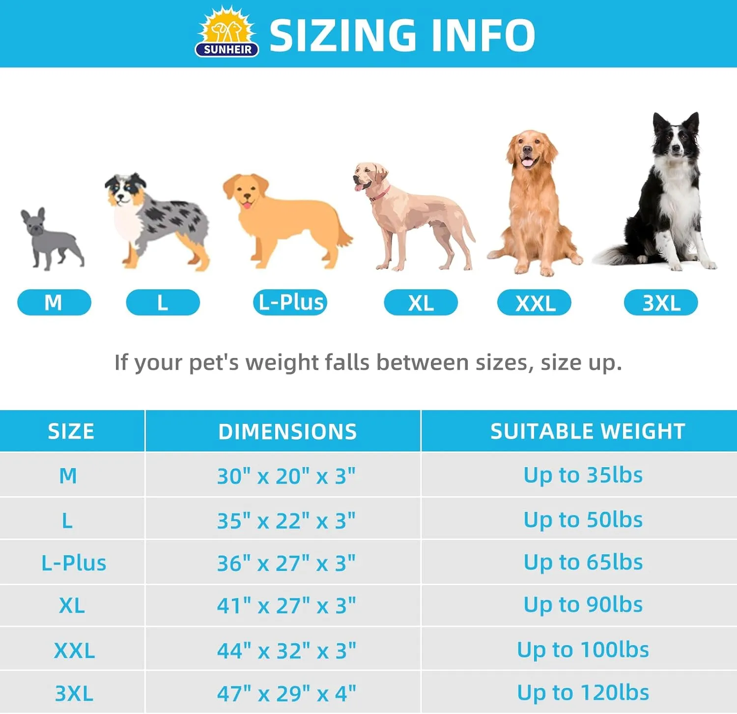 Extra Large Dog Bed Waterproof Dog Bed, Jumbo Orthopedic Dog Beds with Removable Washable Cover for Large Dogs, Pet Bed Mat Egg-Crate Foam, 54"X42"X4", Grey