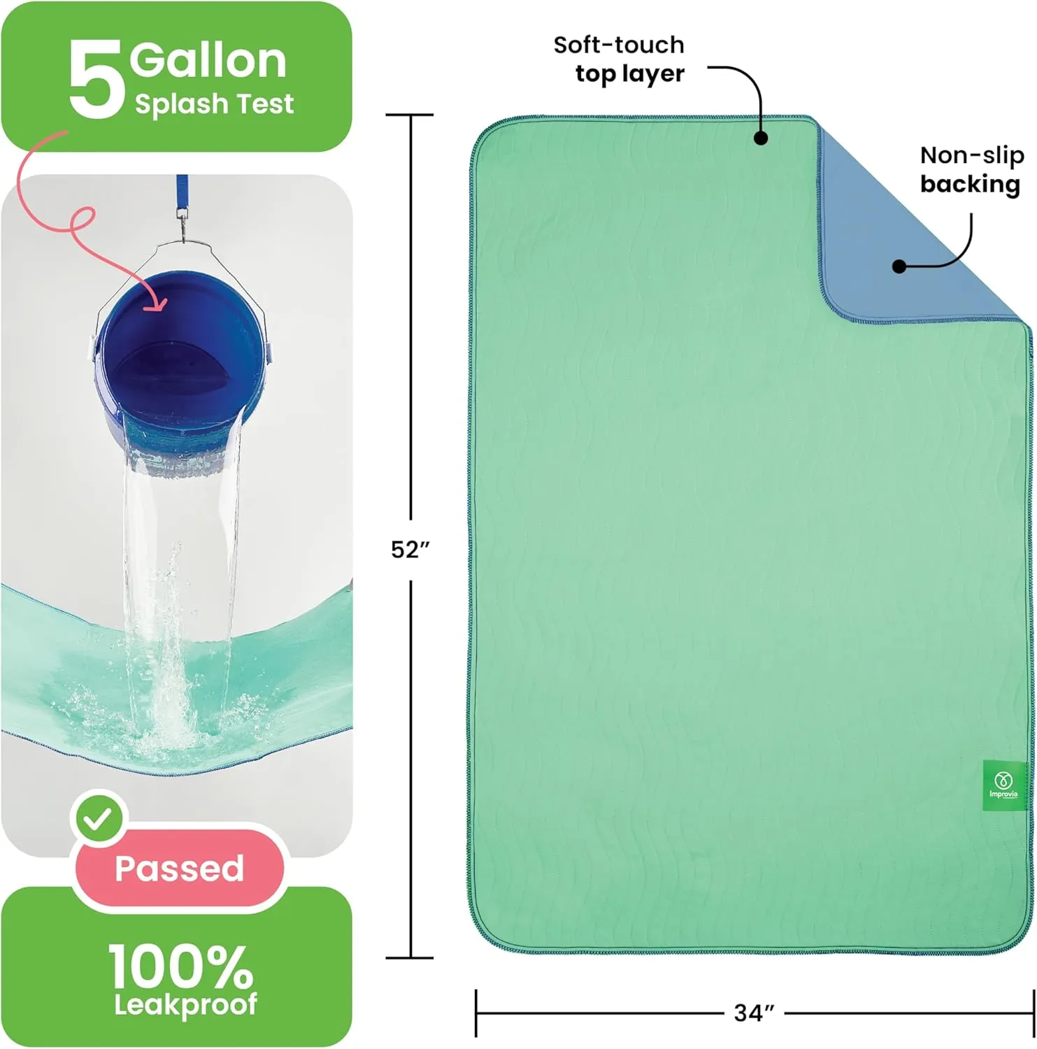 IMPROVIA Washable Underpads, 34" x 52" (Pack of 2) - Heavy Absorbency Reusable Incontinence Pads for Kids, Adults, Elderly, and Pets - Waterproof Protective Pad for Bed, Couch, Sofa, Furniture, Floor