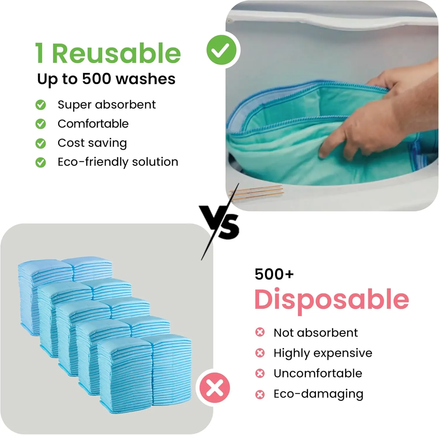 IMPROVIA Washable Underpads, 34" x 52" (Pack of 2) - Heavy Absorbency Reusable Incontinence Pads for Kids, Adults, Elderly, and Pets - Waterproof Protective Pad for Bed, Couch, Sofa, Furniture, Floor