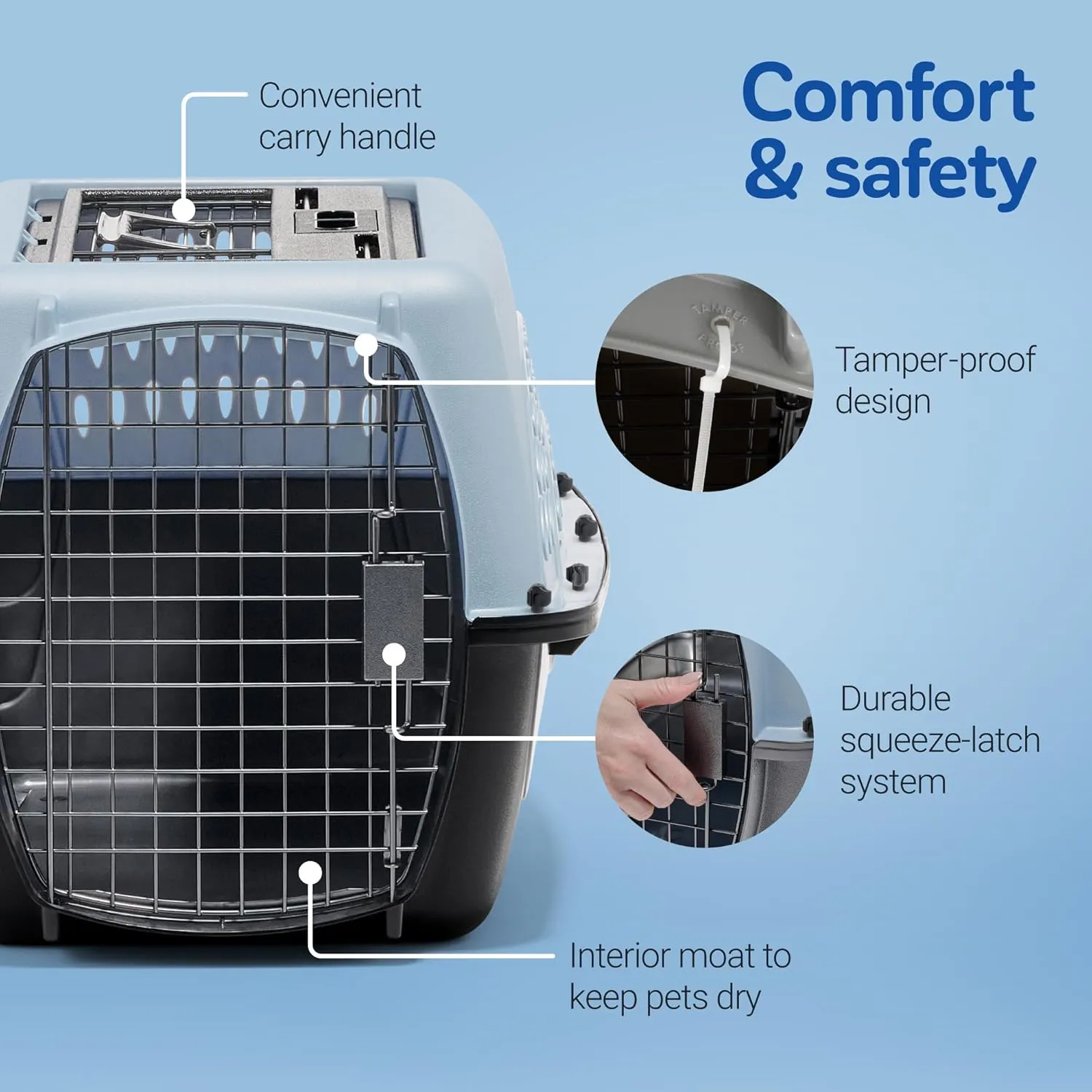 Petmate Dog Crates for Small Dogs & Cat Carriers, Two-Door Plastic Pet Kennel, Top & Front Loading, Made in USA, 24", Blue