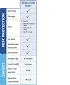 (Selamectin) Spot-On for Cats Tick and Flea Control